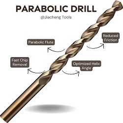 parabolic flute drill bits-4